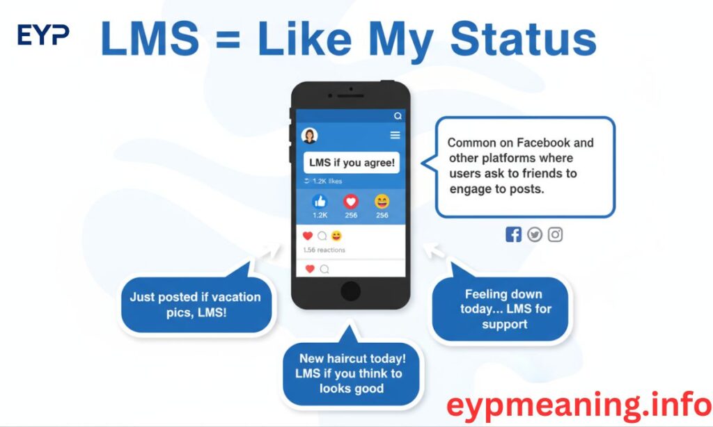 LMS Meaning Text Slang: Complete Guide to Texting, Social Media,Emes, and Online Culture